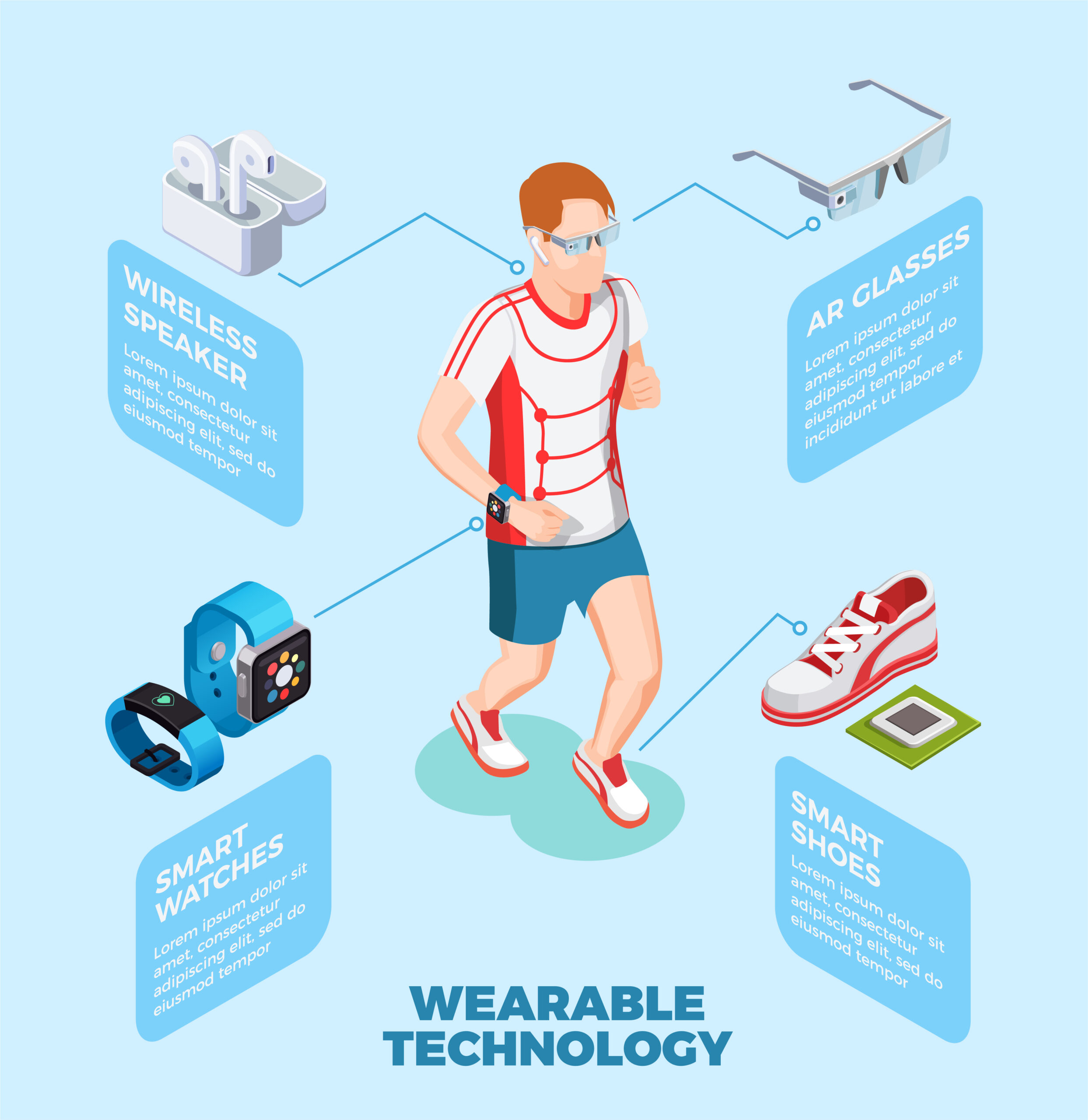 1. Wearable Technology 2. Integrating Tech 3. Daily Life 4. Apple 5. Samsung 6. Boat 7. AI Integration 8. Health and Fitness 9. Sustainability 10. Future Innovations